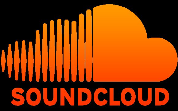 Soundcloud promotion